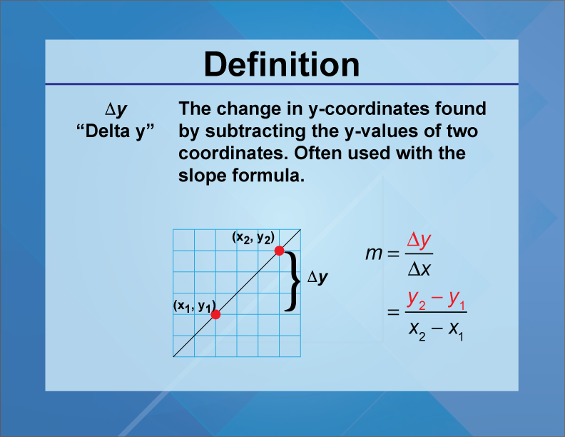 “Delta y.” The change in y-coordinates found by subtracting the y-values of two coordinates. Often used