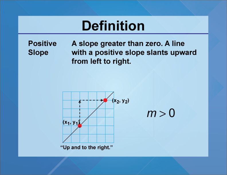 Positive Slope. A slope greater than zero. A line with a positive slope slants upward from left to right.