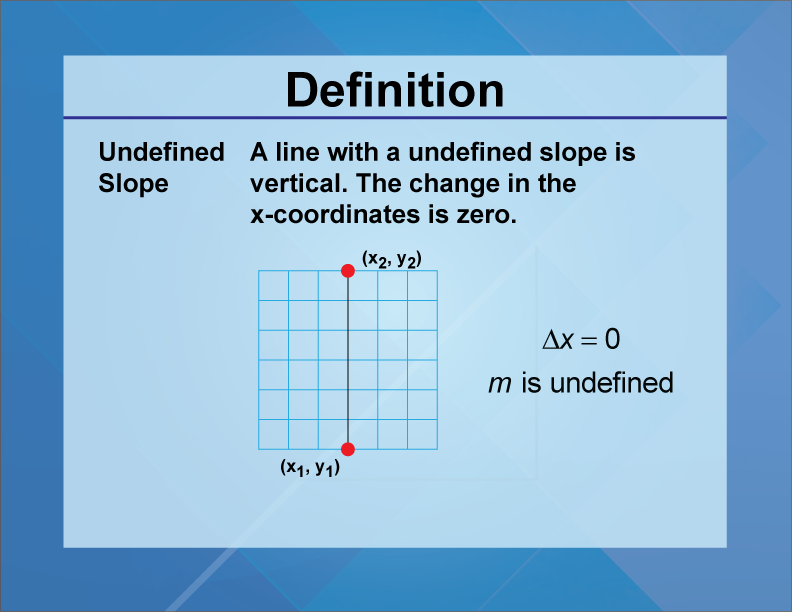 Undefined Slope. A line with a undefined slope is vertical. The change in the x-coordinates is zero.