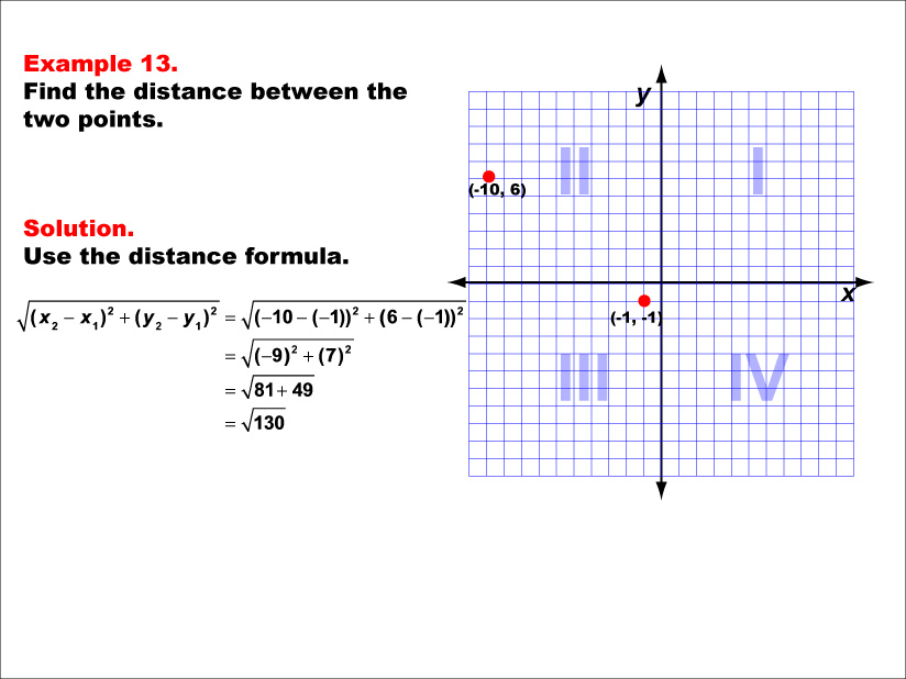 Example 13: Calculate the distance between two points under the following conditions: A point in Q2 and a point in Q3, distance as an irrational number.