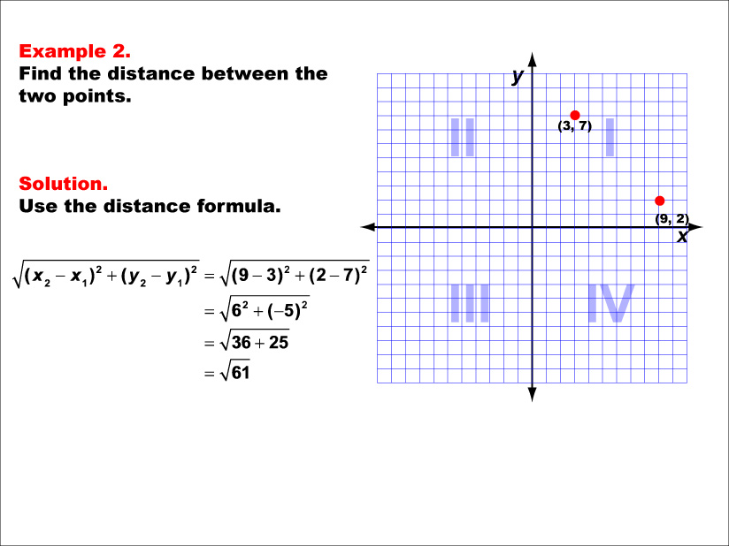 Example 2: Calculate the distance between two points under the following conditions: Both points in Quadrant 1, distance as an irrational number.