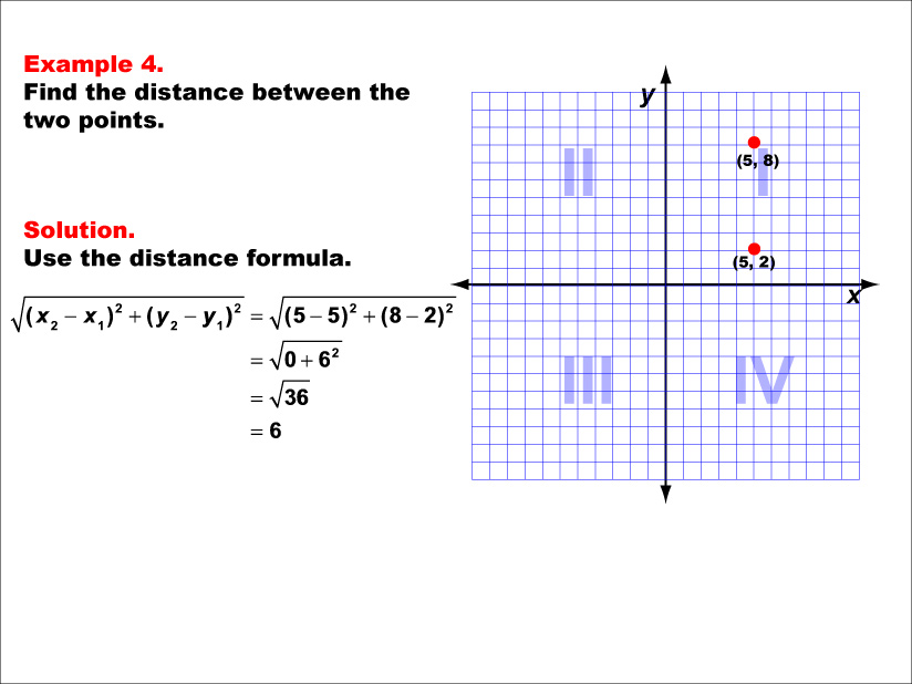 Example 4: Calculate the distance between two points under the following conditions: Both points in Quadrant 1, along a vertical line.