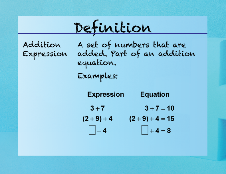 Addition Expression. A set of numbers that are added. Part of an addition equation.