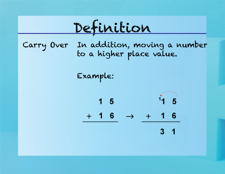 Carry Over. In addition, moving a number to a higher place value.