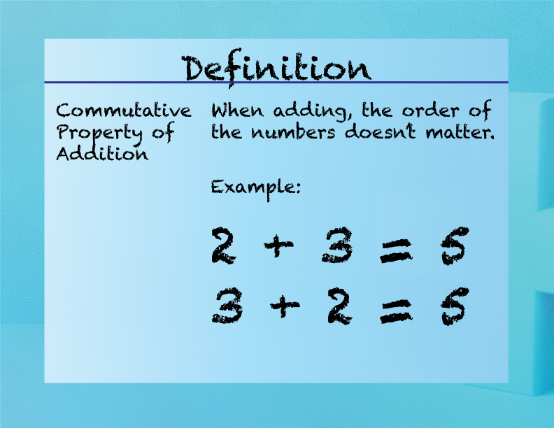 Commutative Property of Addition. When adding, the order of the numbers doesn’t matter.