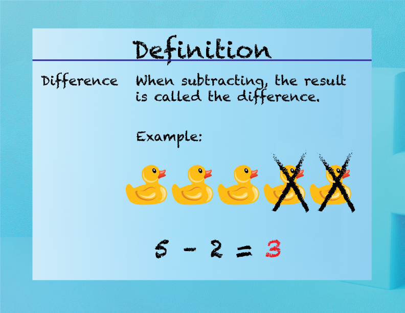 Difference. When subtracting, the result is called the difference.