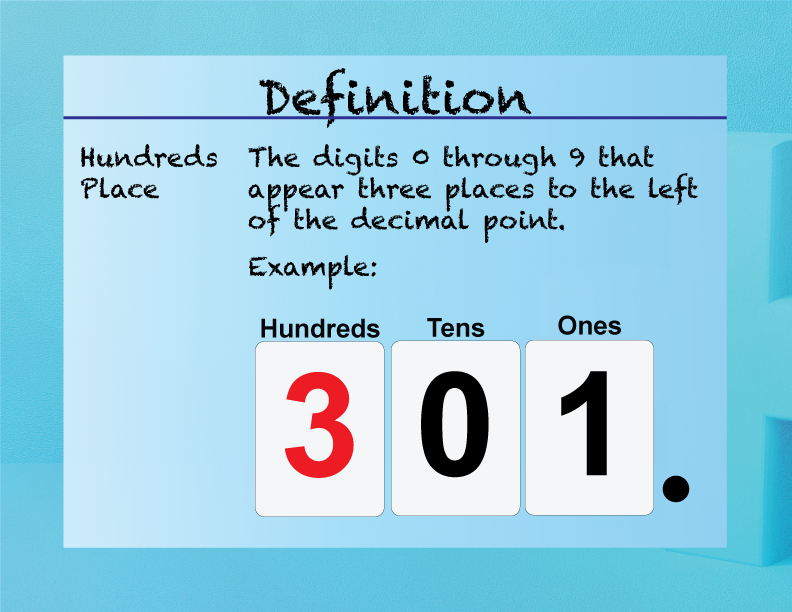 Hundreds Place. The digits 0 through 9 that appear three places to the left of the decimal point.