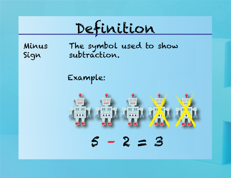 Elementary Math Definitions--Addition Subtraction Concepts--Minus Sign