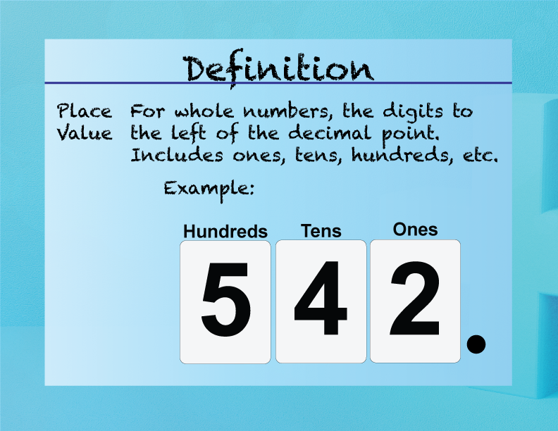 Elementary Math Definitions Addition Subtraction Concepts Place Value 