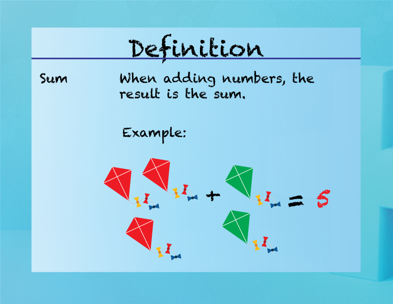 Elementary Math Definitions Addition Subtraction Concepts Sum 