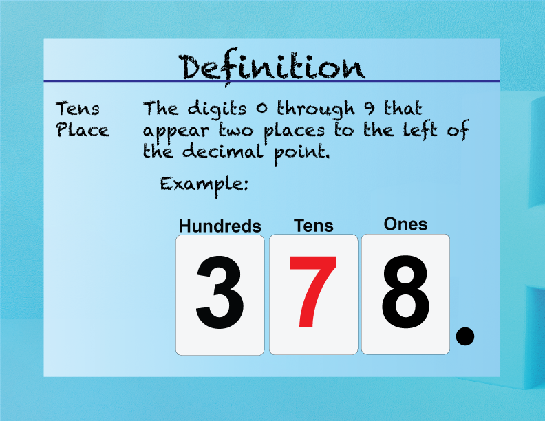 Tens Place. The digits 0 through 9 that appear two places to the left of the decimal point.