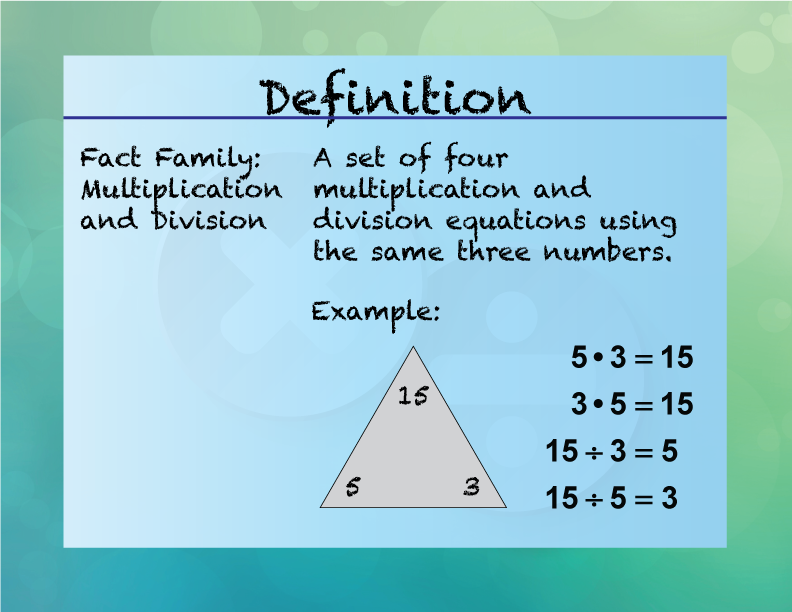 Fact Family: Multiplication and Division. A set of four multiplication and division equations using the same three numbers.