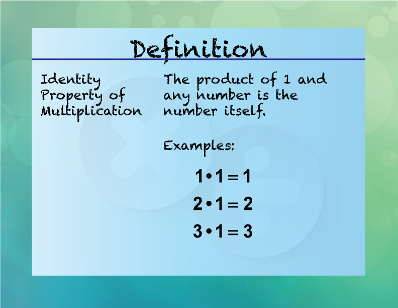 Identity Property of Multiplication. The product of 1 and any number is the number itself.