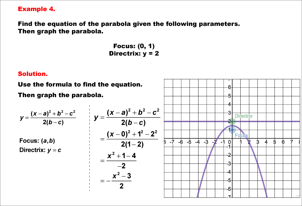 the locus definition of a parabola homework answers