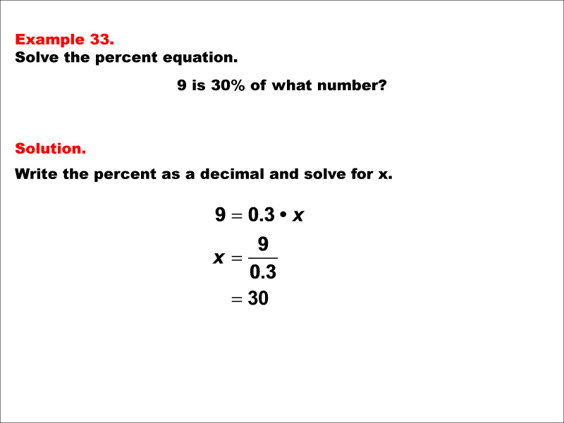 Math Example--Percents-- Equations with Percents: Example 33
