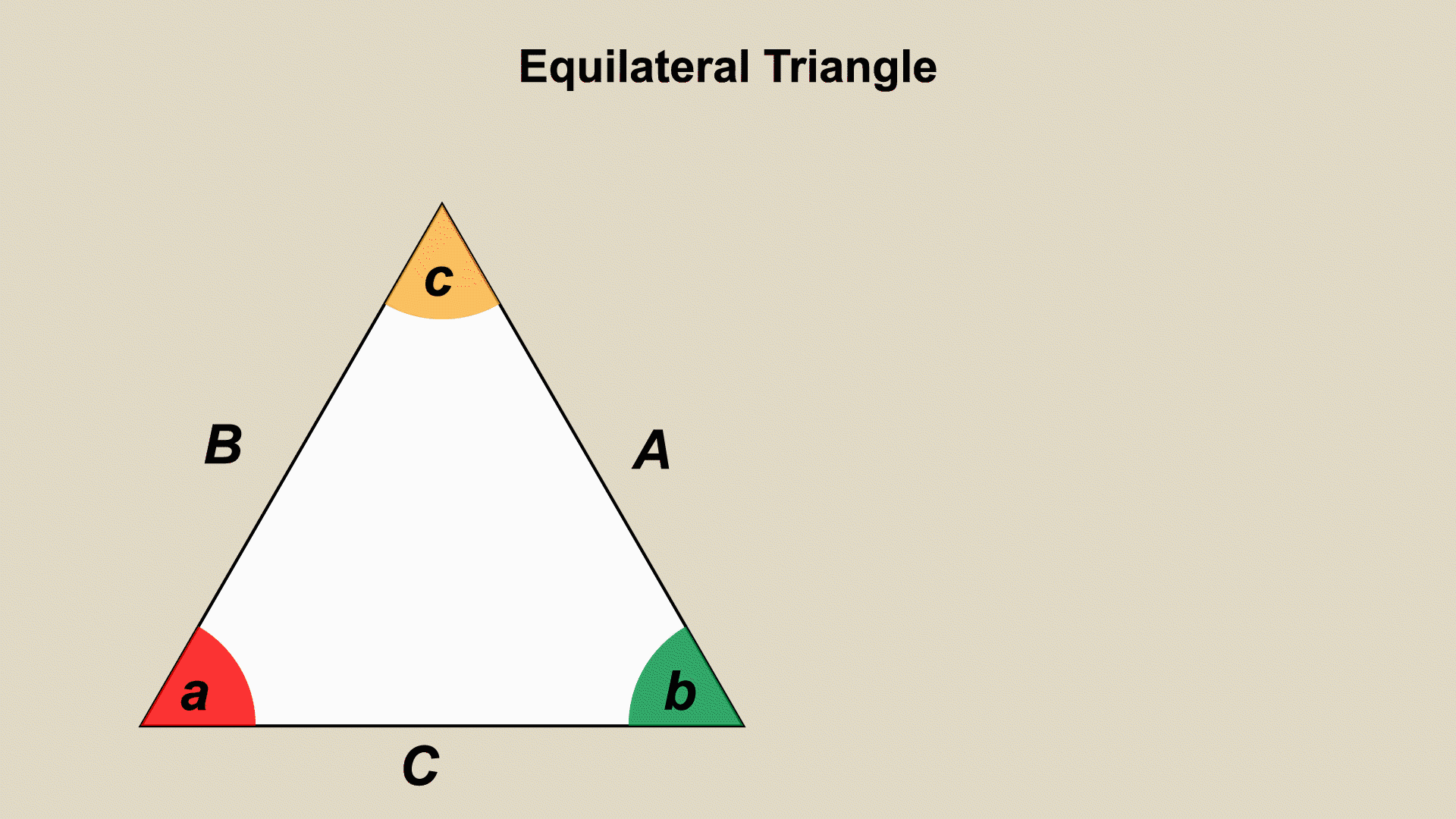 This piece of animated math clip art shows the properties of an equilateral triangle.