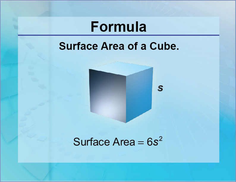 Formulas Surface Area Of A Cube Media4Math