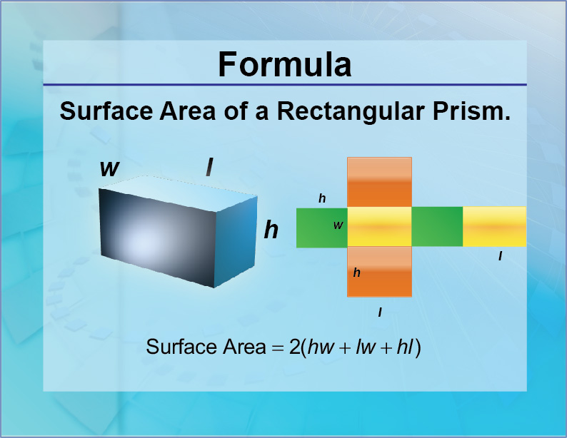 formula of surface area of rectangle
