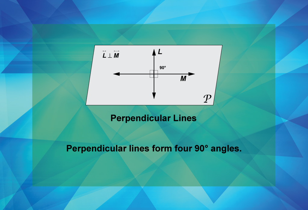 Perpendicular lines form four 90° angles.