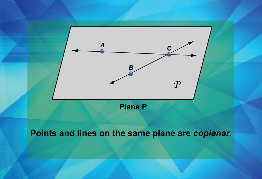 Points and lines on the same plane are coplanar.