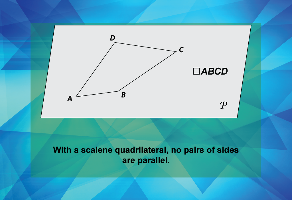 Math Clip Art Geometry Basics Quadrilaterals With No Parallel Sides 