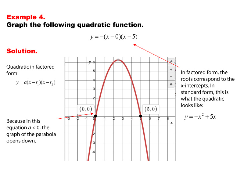 quadratic equation in factored form calculator