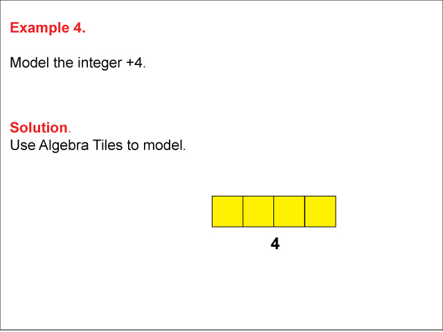 Modeling Integers Using Algebra Tiles: Example 4. In this example, the number +4 is modeled using Algebra Tiles.