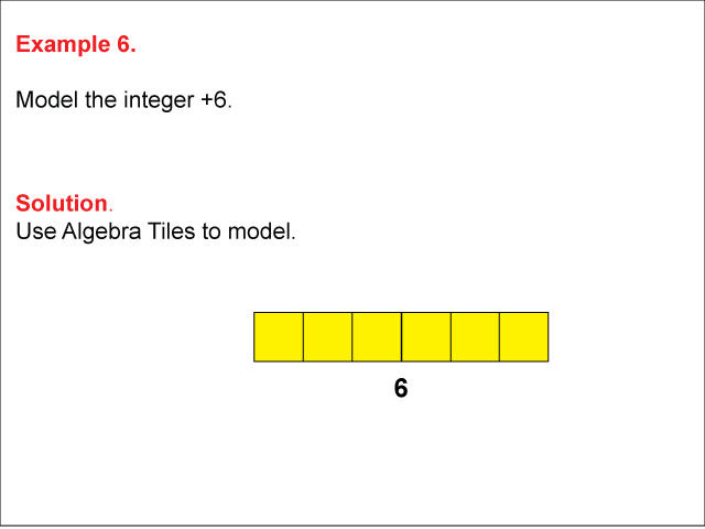 Modeling Integers Using Algebra Tiles: Example 6. In this example, the number +6 is modeled using Algebra Tiles.