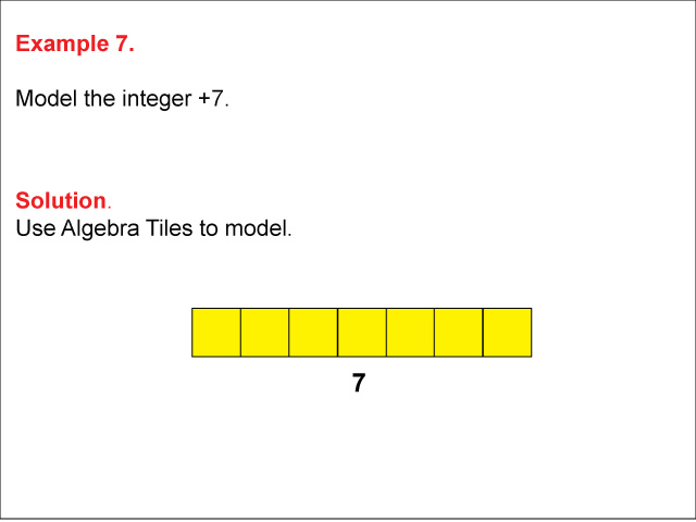 Modeling Integers Using Algebra Tiles: Example 7. In this example, the number +7 is modeled using Algebra Tiles.