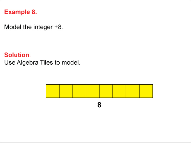 Modeling Integers Using Algebra Tiles: Example 8. In this example, the number +8 is modeled using Algebra Tiles.