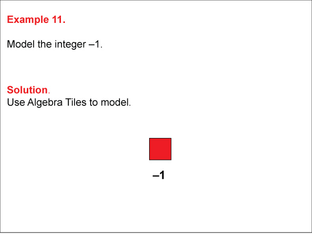Modeling Integers Using Algebra Tiles: Example 11. In this example, the number -1 is modeled using Algebra Tiles.