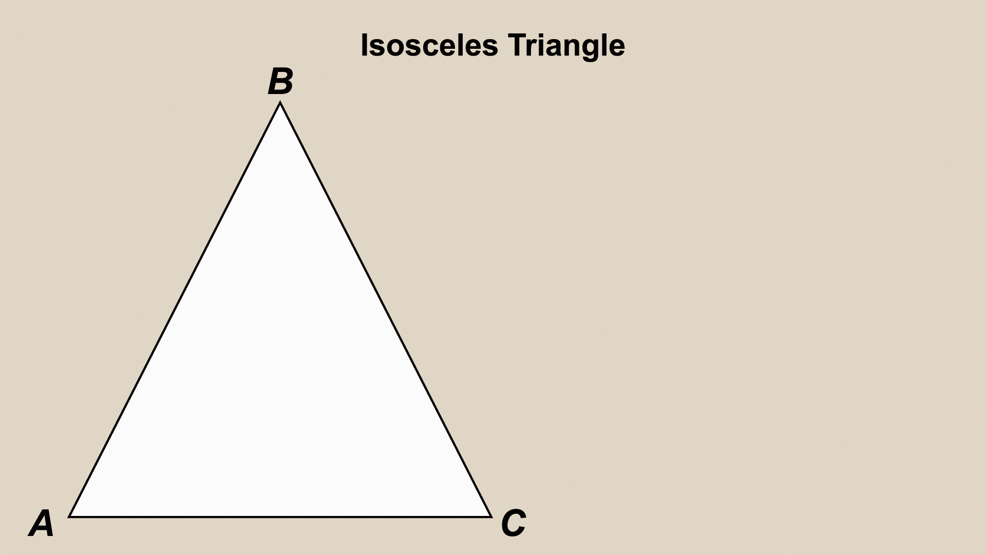 This piece of animated math clip art shows the properties of an isosceles triangle.