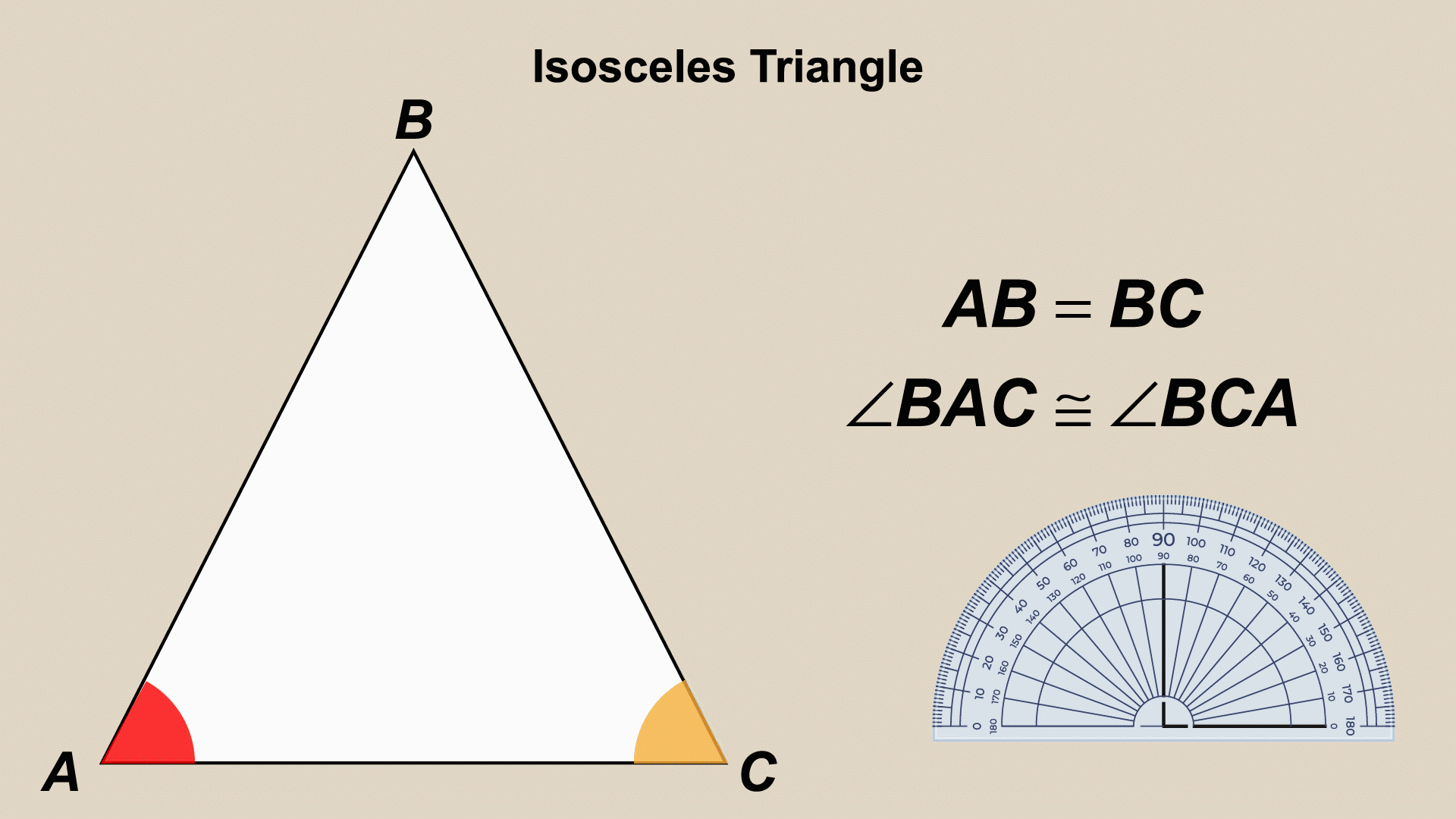 This piece of animated math clip art shows the properties of an isosceles triangle.