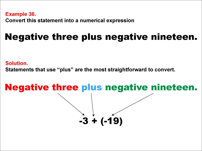 In this example, convert a verbal expression into a numerical expression. Convert expressions that use the word "plus."