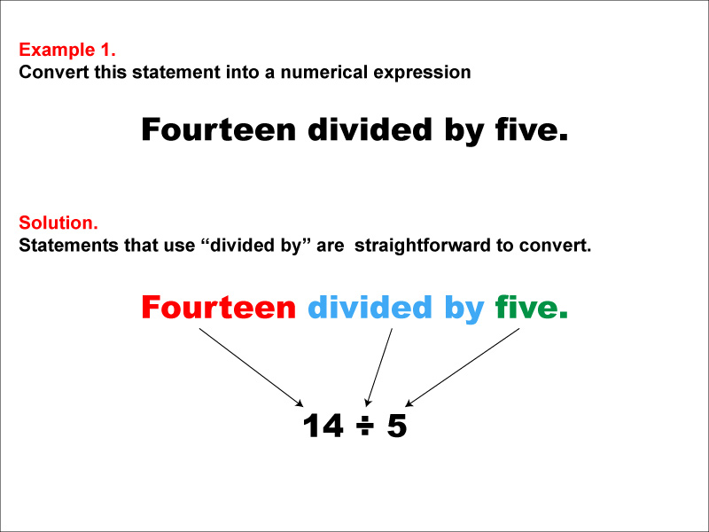 In this example, convert a verbal expression into a numerical expression. Convert expressions that use the words "divided by."