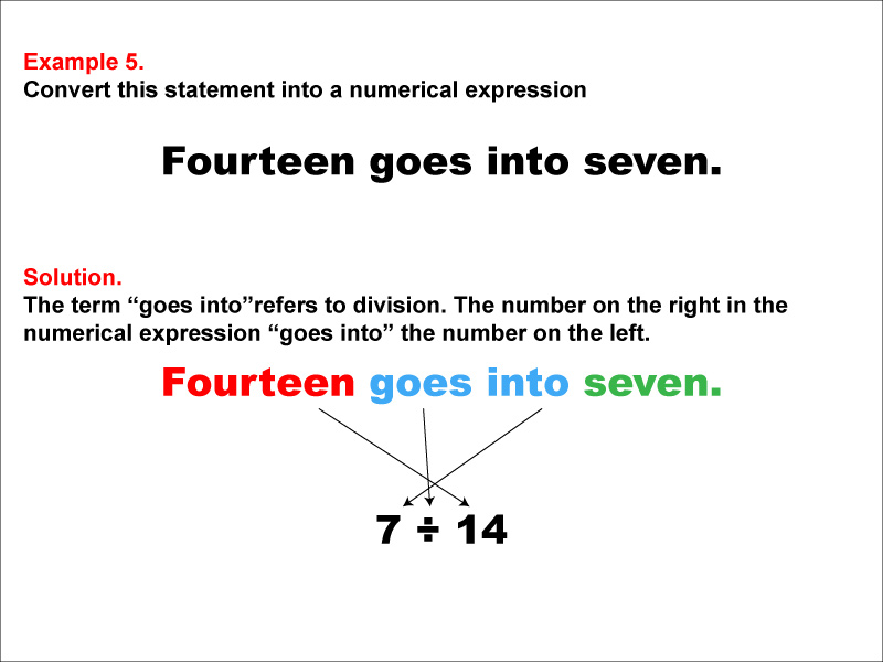 In this example, convert a verbal expression into a numerical expression. Convert expressions that use the words "goes into."