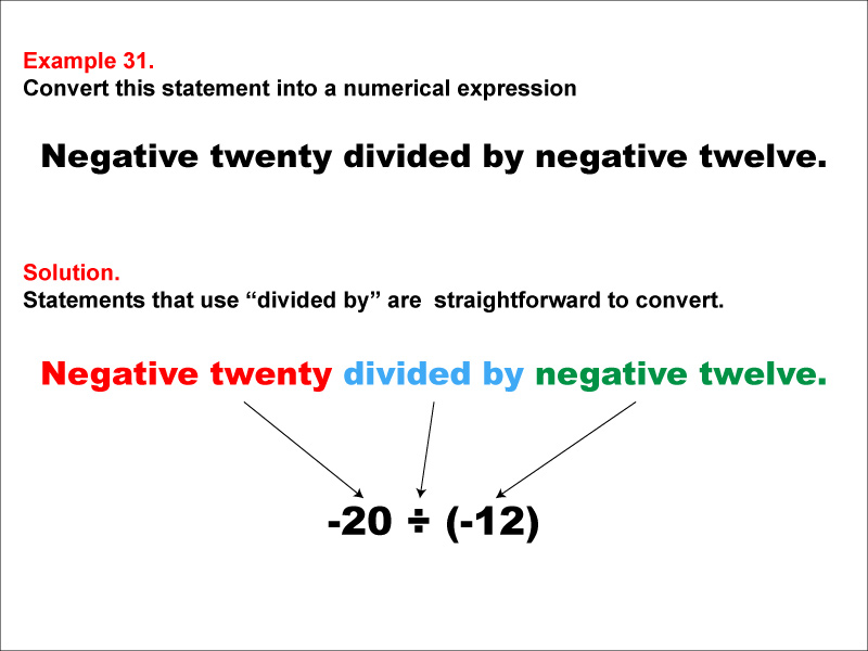 In this example, convert a verbal expression into a numerical expression. Convert expressions that use the words "divided by."
