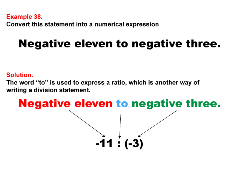 In this example, convert a verbal expression into a numerical expression. Convert expressions that use the word "to."