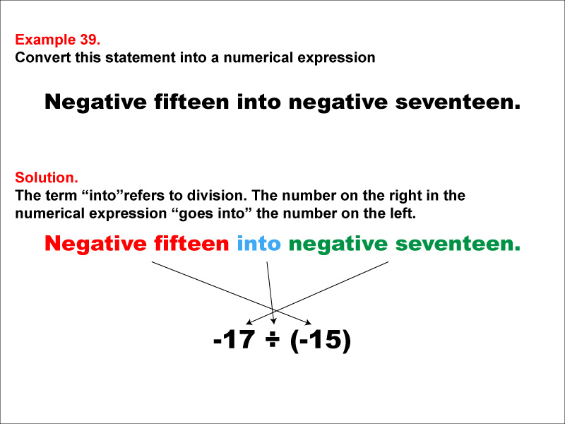 Math Example: Language of Math--Numerical Expressions--Division--Example 39