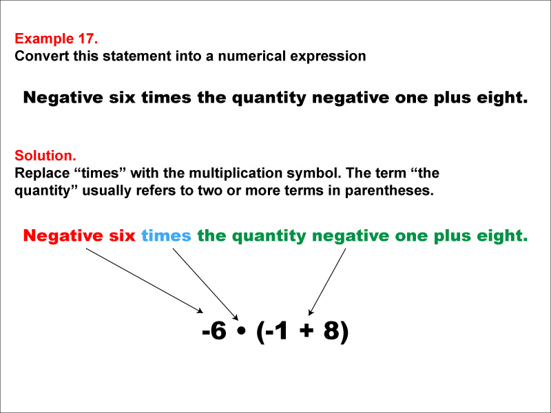 In this example, convert a verbal expression into a numerical expression. Convert expressions that use grouping symbols.