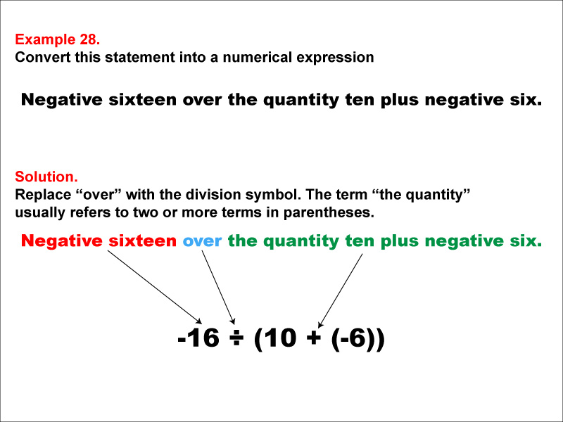 Math Example: Language of Math--Numerical Expressions--Grouping Symbols--Example 28