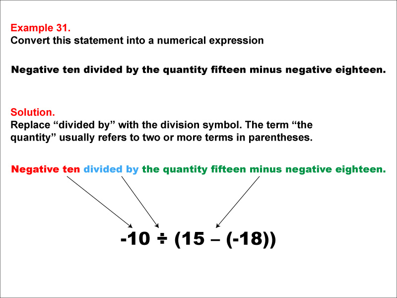 Math Example: Language of Math--Numerical Expressions--Grouping Symbols--Example 31