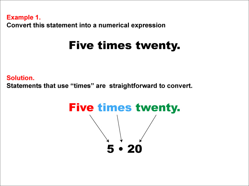 math expression example