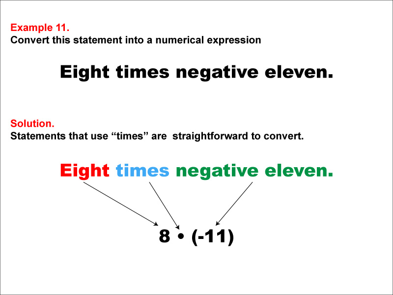 Math Example: Language of Math--Numerical Expressions--Multiplication--Example 11