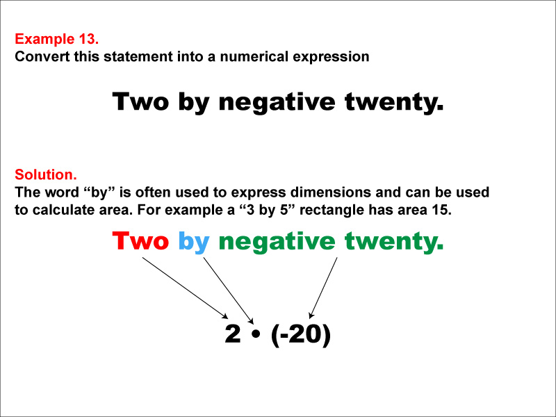 Math Example: Language of Math--Numerical Expressions--Multiplication--Example 13