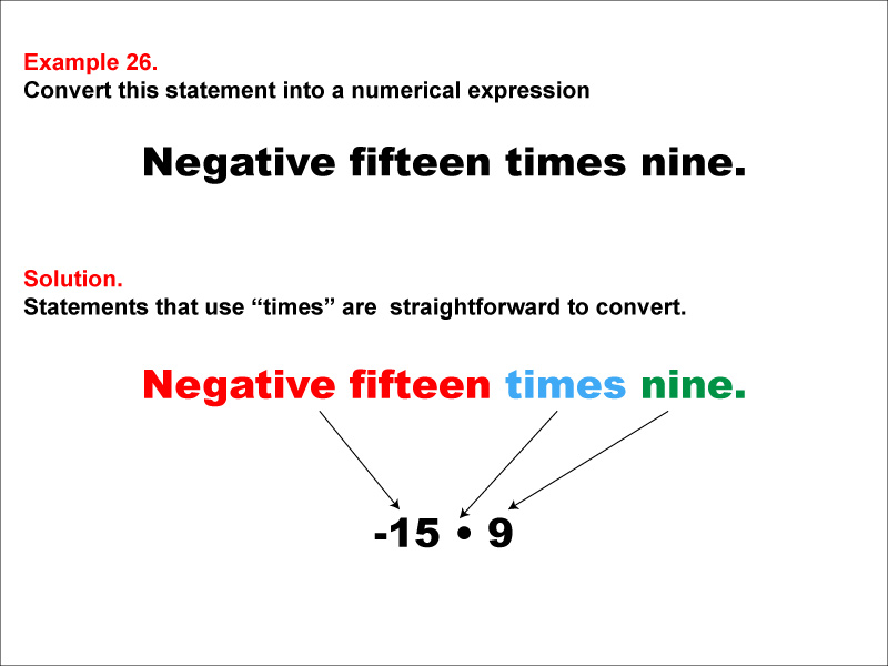 In this example, convert a verbal expression into a numerical expression. Convert expressions that use the word "times."