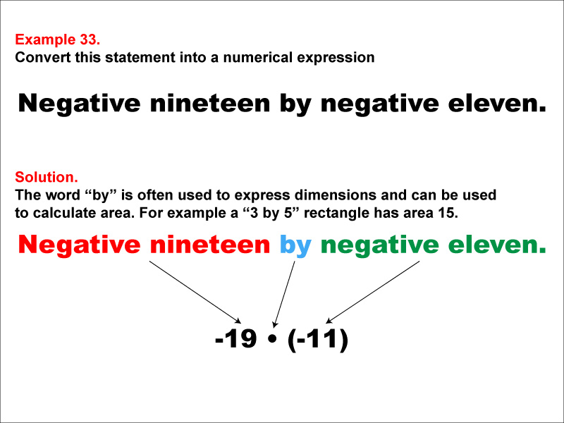 Math Example: Language of Math--Numerical Expressions--Multiplication--Example 33