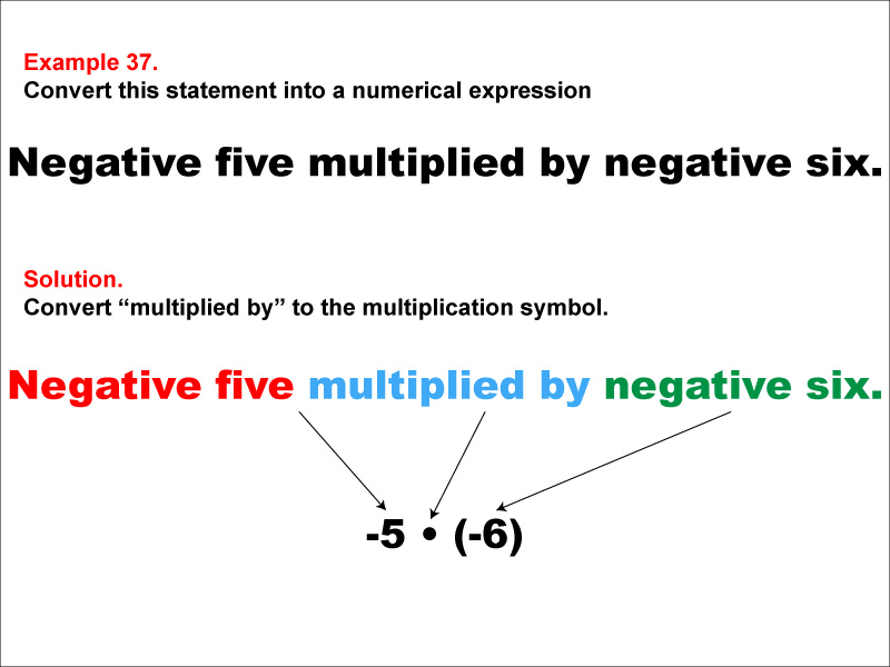In this example, convert a verbal expression into a numerical expression. Convert expressions that use the words "multiplied by."