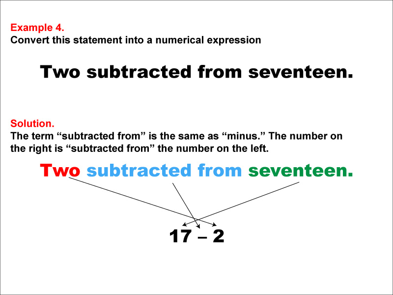 Math Example: Language of Math--Numerical Expressions--Subtraction--Example 5