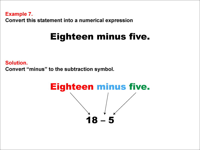 Math Example: Language of Math--Numerical Expressions--Subtraction--Example 7